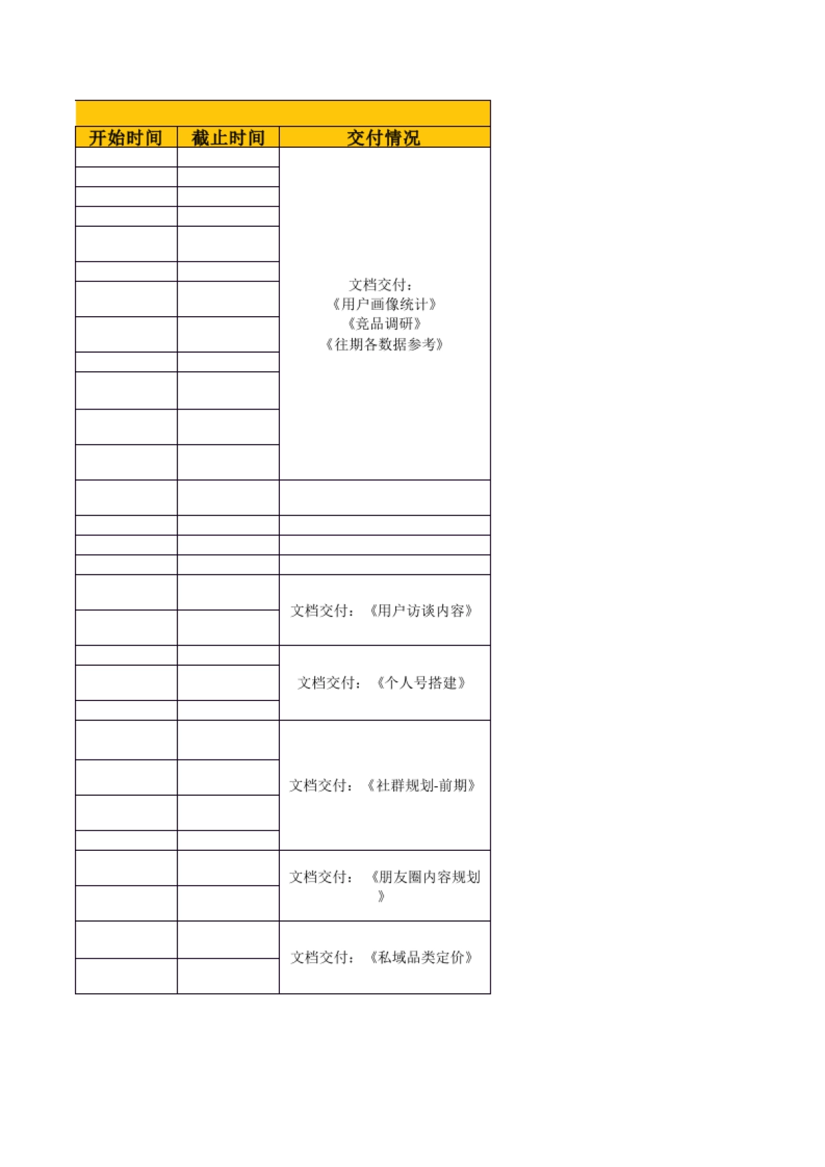 项目排期表SOP_第2页