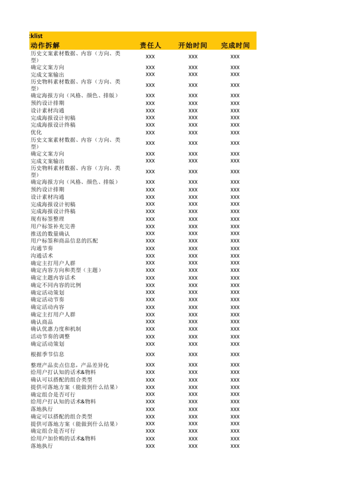 目标预估 03 目标拆解checklist_第3页