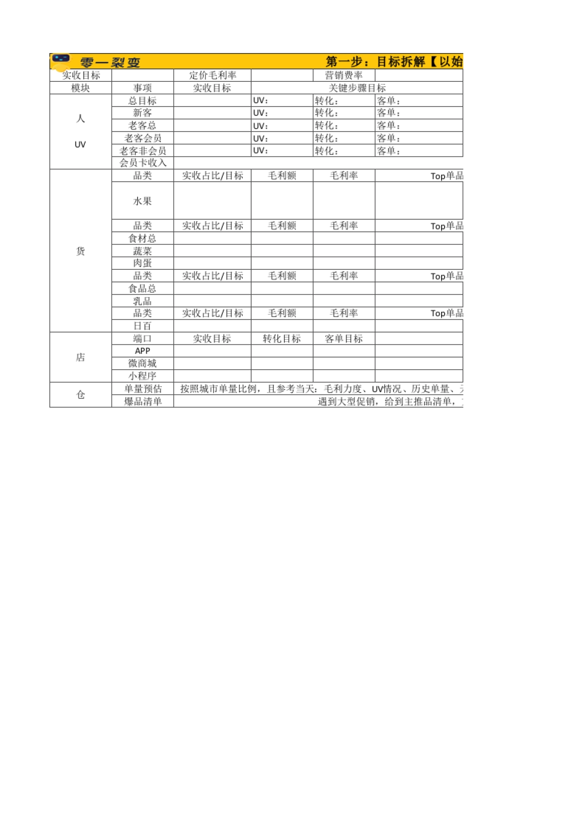 目标预估 04 第一步_目标拆解【以始为终】_第1页