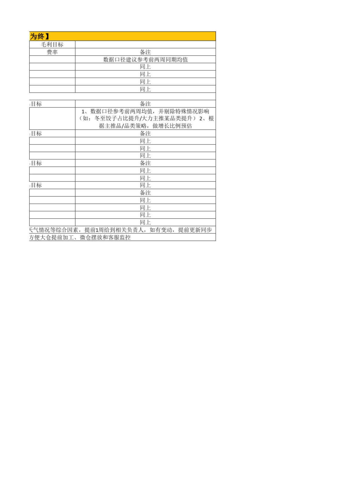 目标预估 04 第一步_目标拆解【以始为终】_第2页