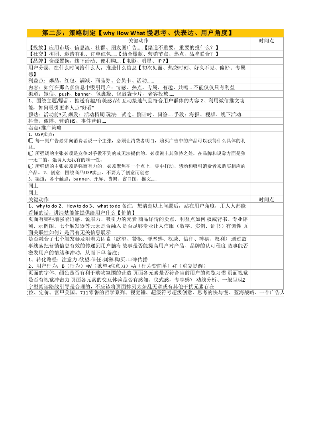 目标预估 05 第二步_策略制定【why How What_第2页