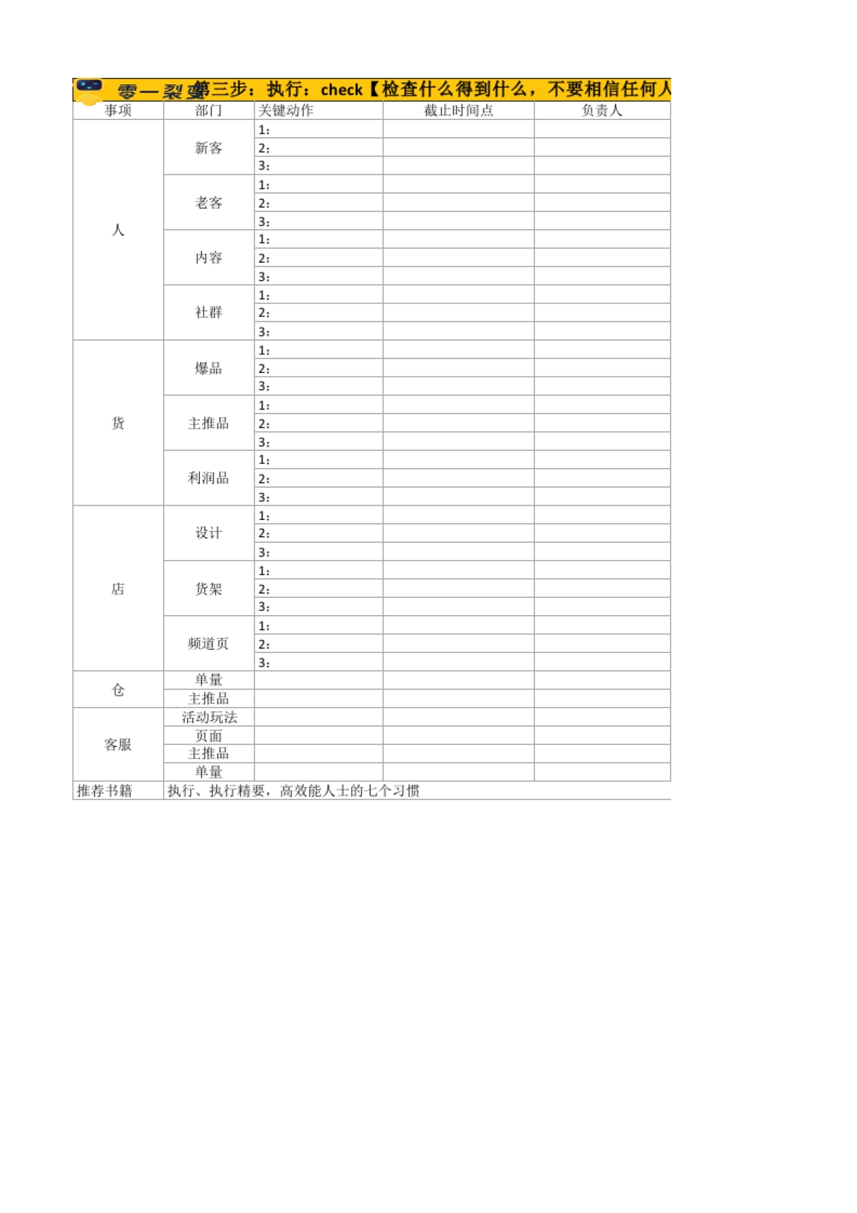 目标预估 06 第三步_执行_check【检查什么得到什么，不_第1页