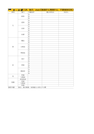 目标预估 06 第三步_执行_check【检查什么得到什么，不