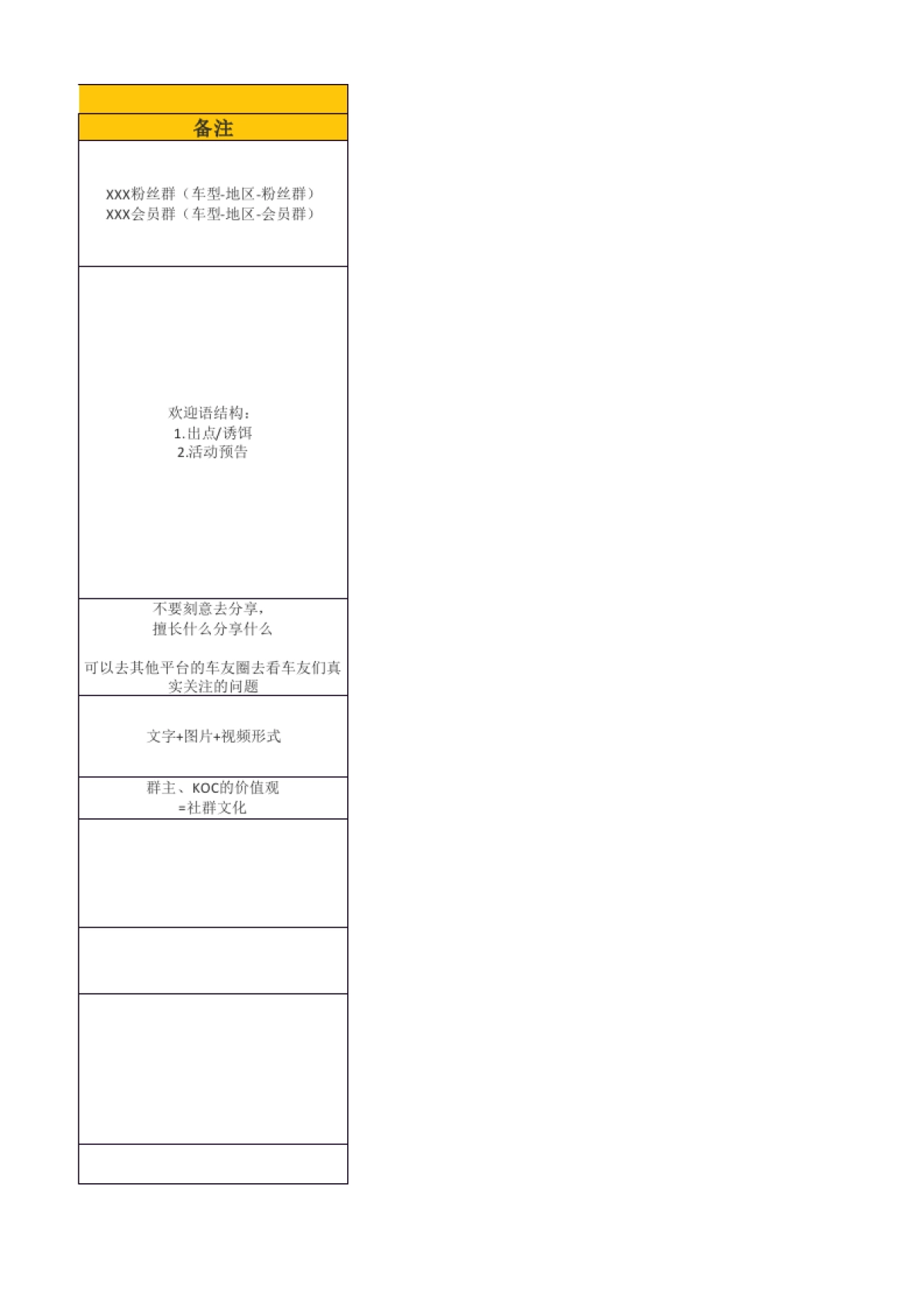 社群SOP 03 社群规划全流程SOP_第5页