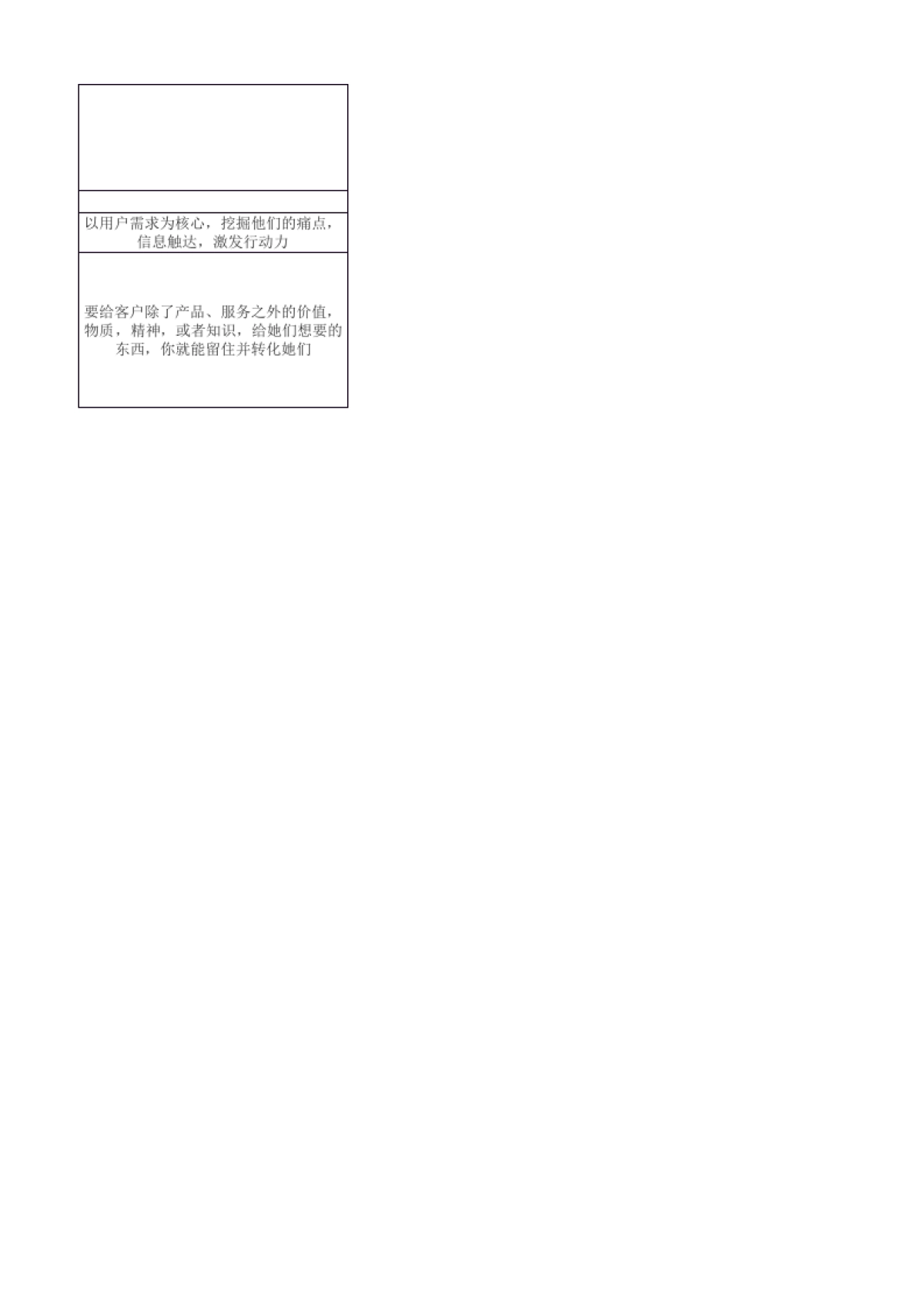 社群SOP 03 社群规划全流程SOP_第6页