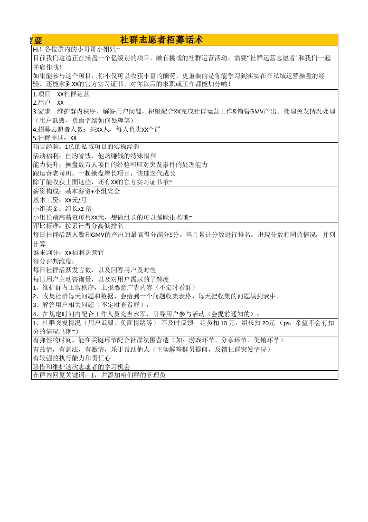 社群SOP 06 社群志愿者招募话术_第2页