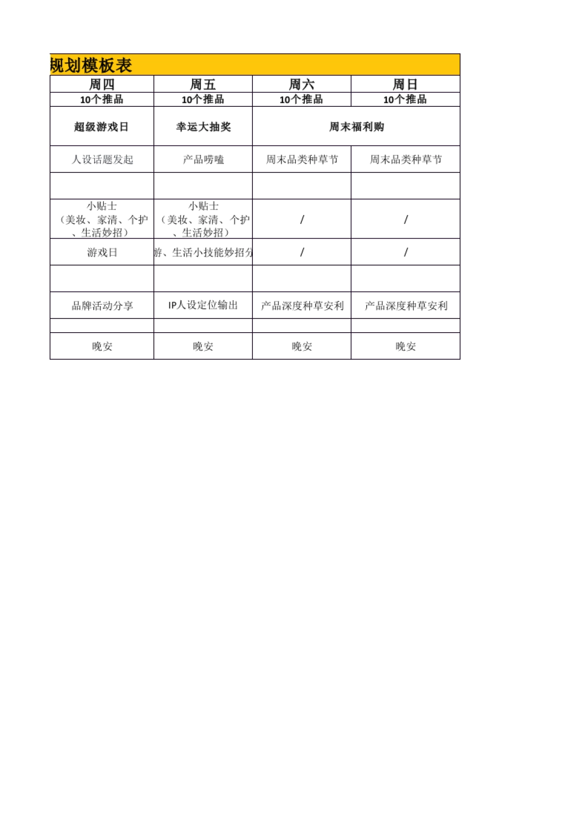 社群SOP 08 社群内容规划模板表_第2页