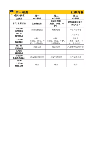 社群SOP 08 社群内容规划模板表