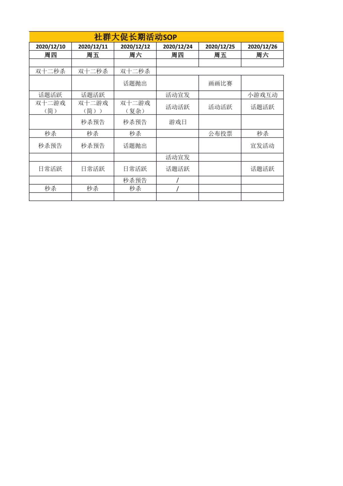 社群SOP 09 社群大促长期活动SOP_第2页