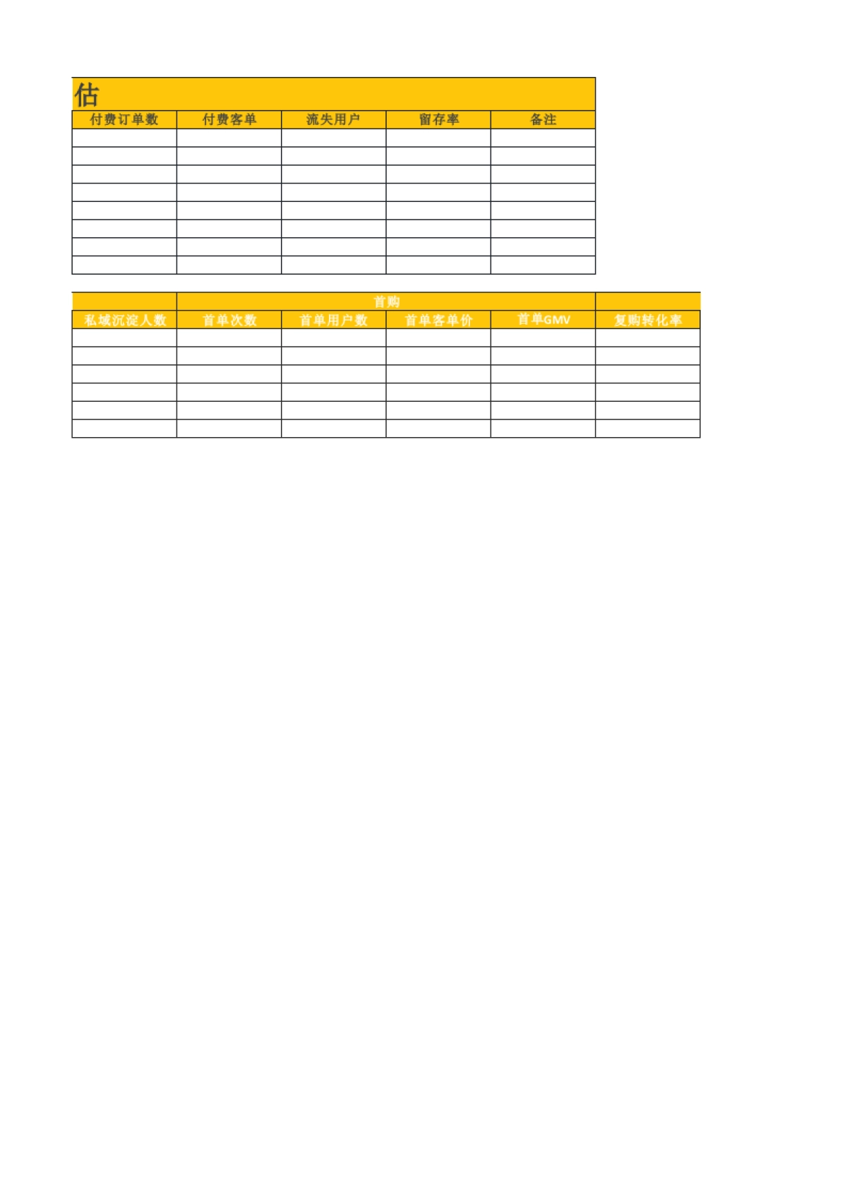 数据分析SOP 04 渠道数据预估表_第2页
