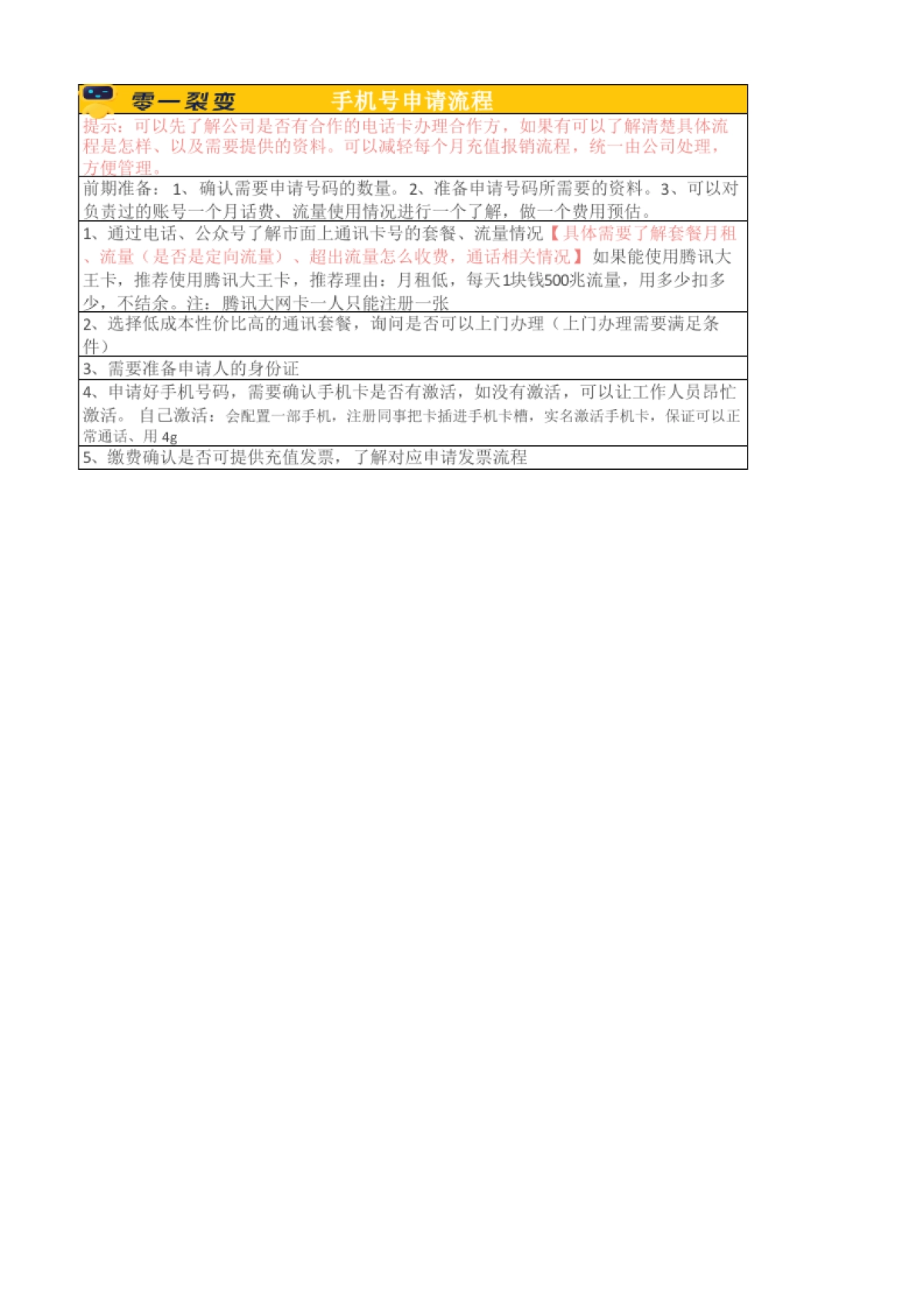 私域养号01 手机号申请流程_第1页