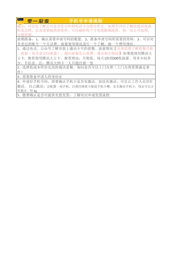 私域养号01 手机号申请流程