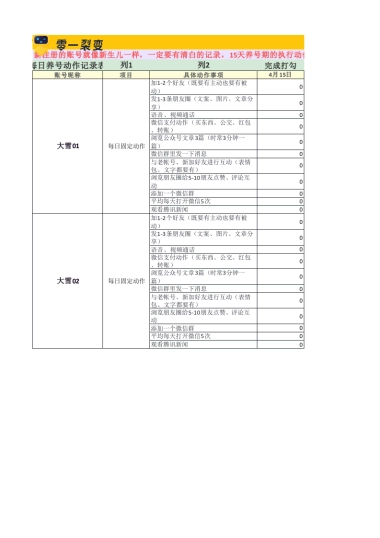 私域养号03 个微养号每日动作