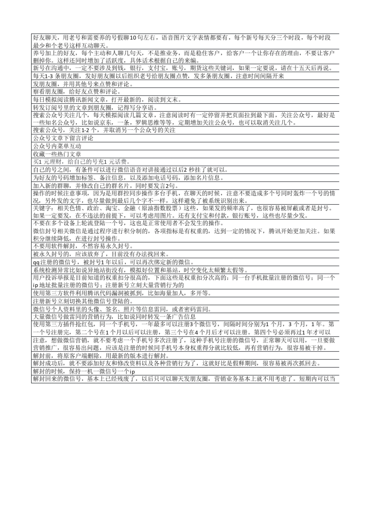 私域养号04 个微防封指南_第4页