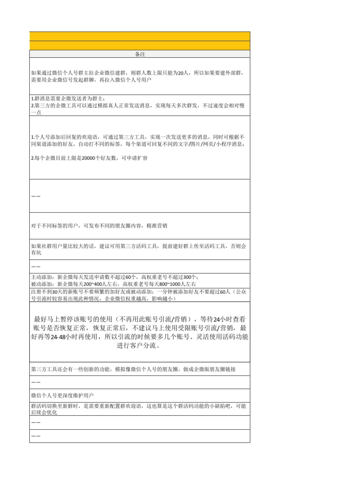 私域养号05 企微重要功能_第3页