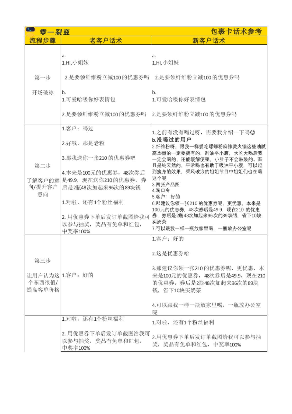 引流SOP 03 包裹卡引流话术参考_第1页