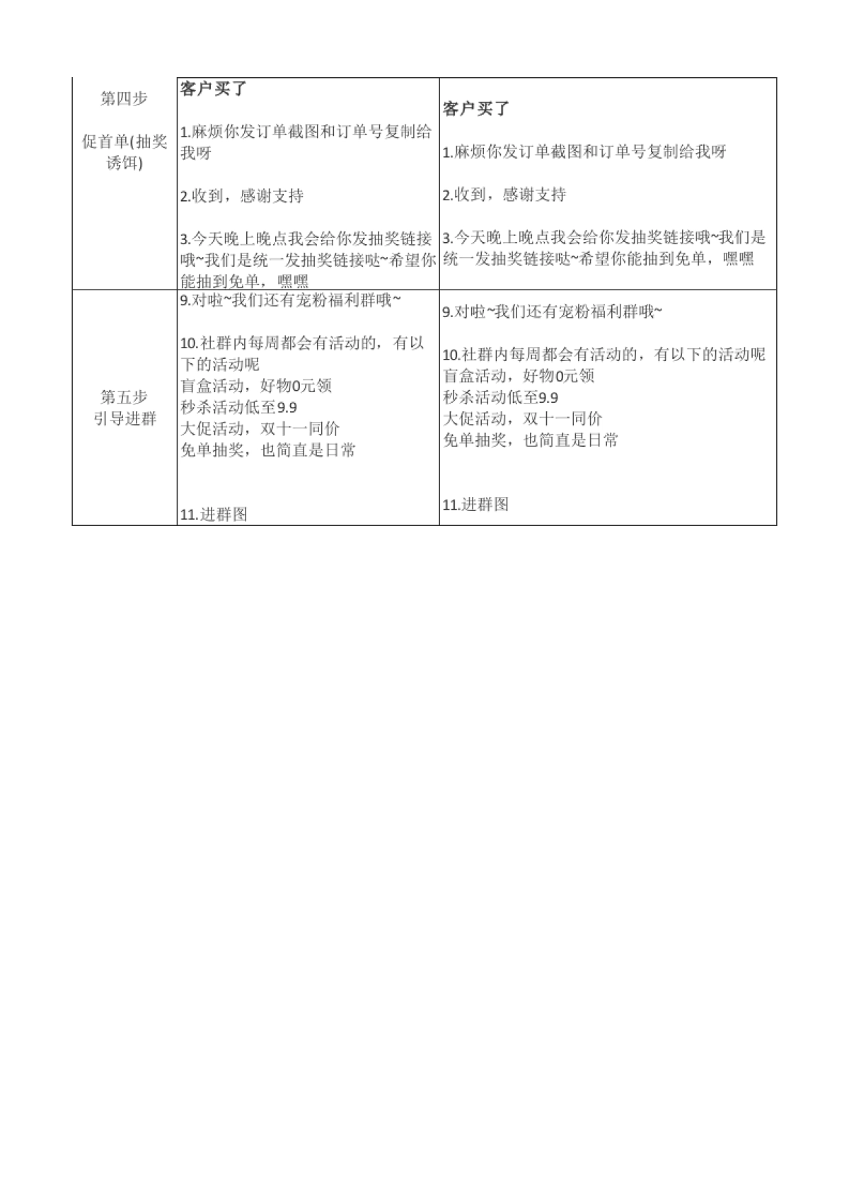 引流SOP 03 包裹卡引流话术参考_第2页