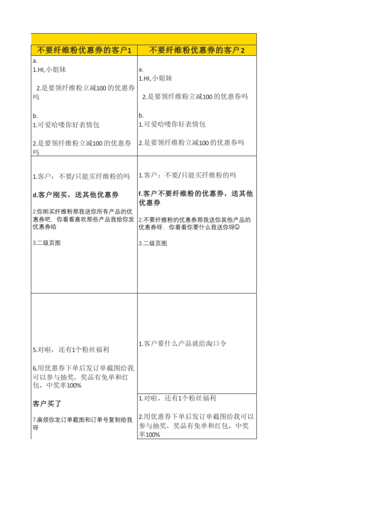 引流SOP 03 包裹卡引流话术参考_第3页