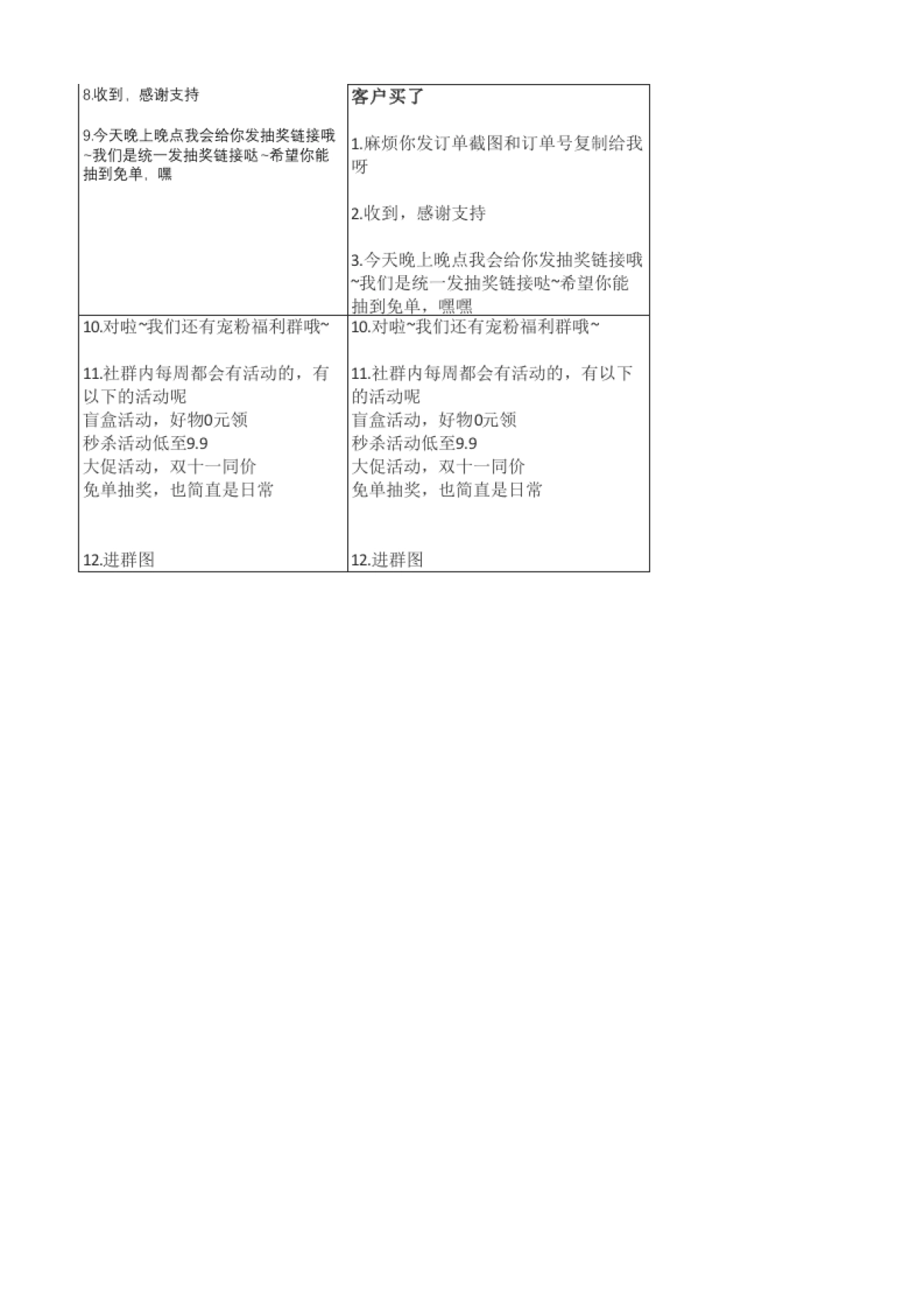 引流SOP 03 包裹卡引流话术参考_第4页