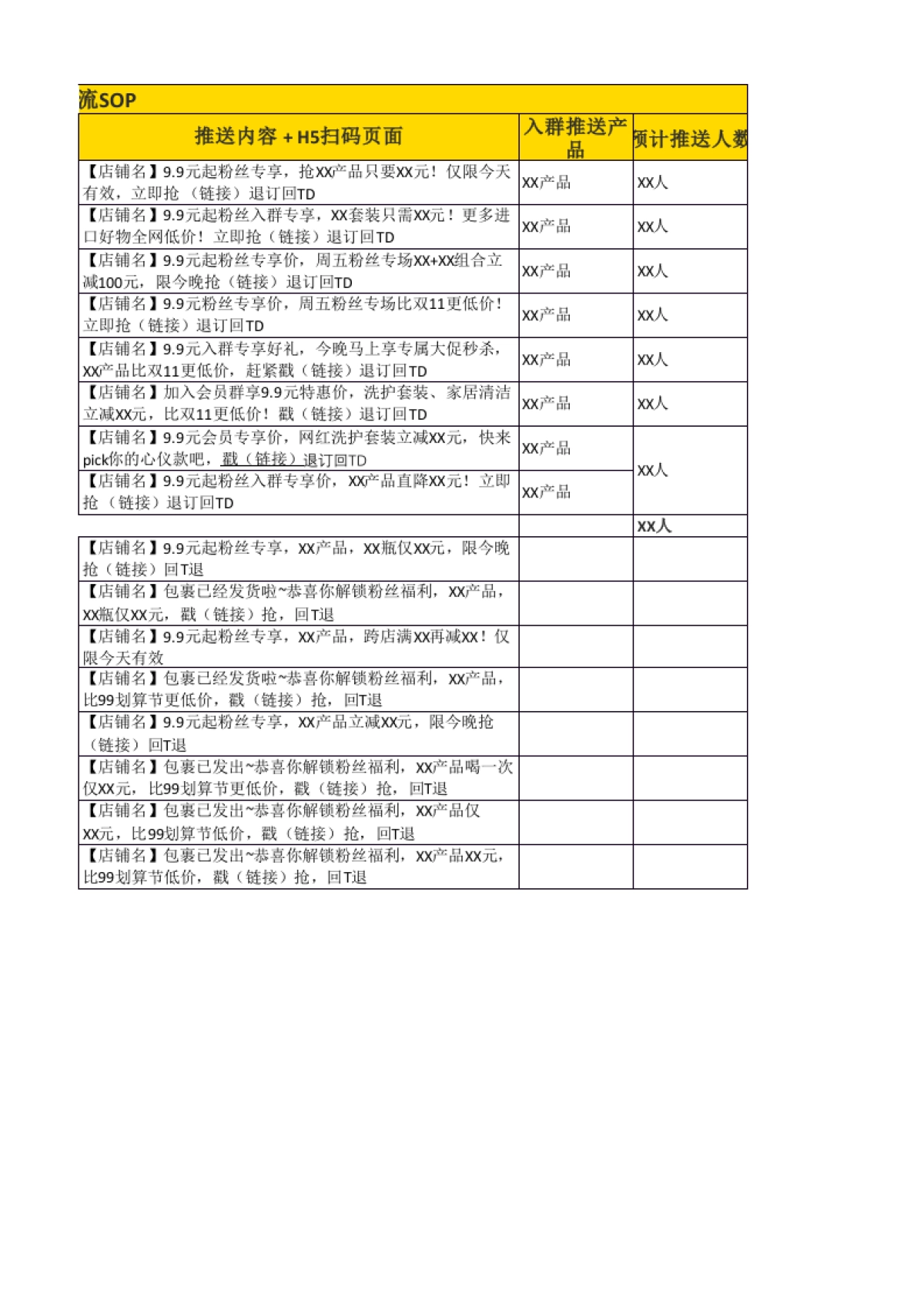 引流SOP 05 短信引流SOP_第2页