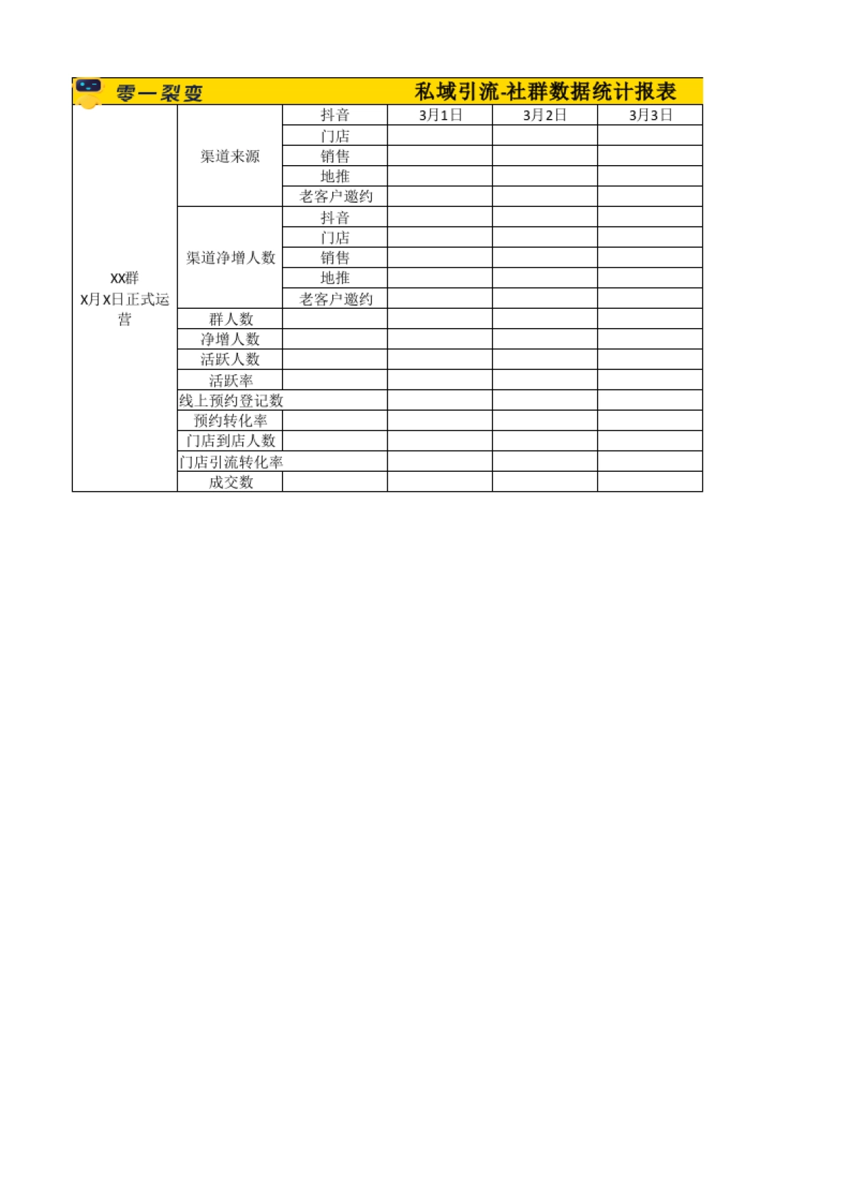 引流SOP 07 私域引流数据统计表_第1页