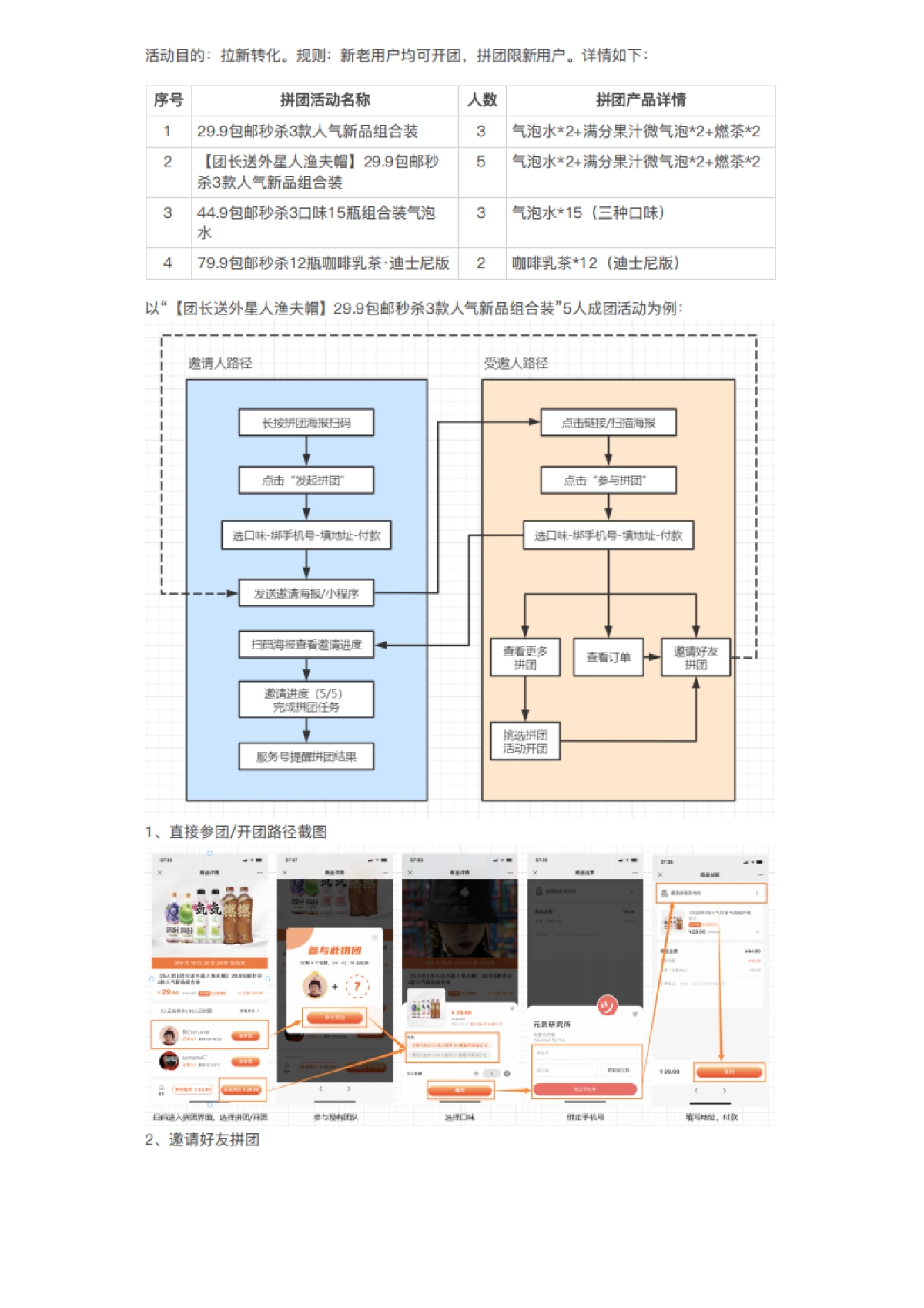 13-私域案例拆解-快消电商-酒水饮料-元气森林私域布局_第7页