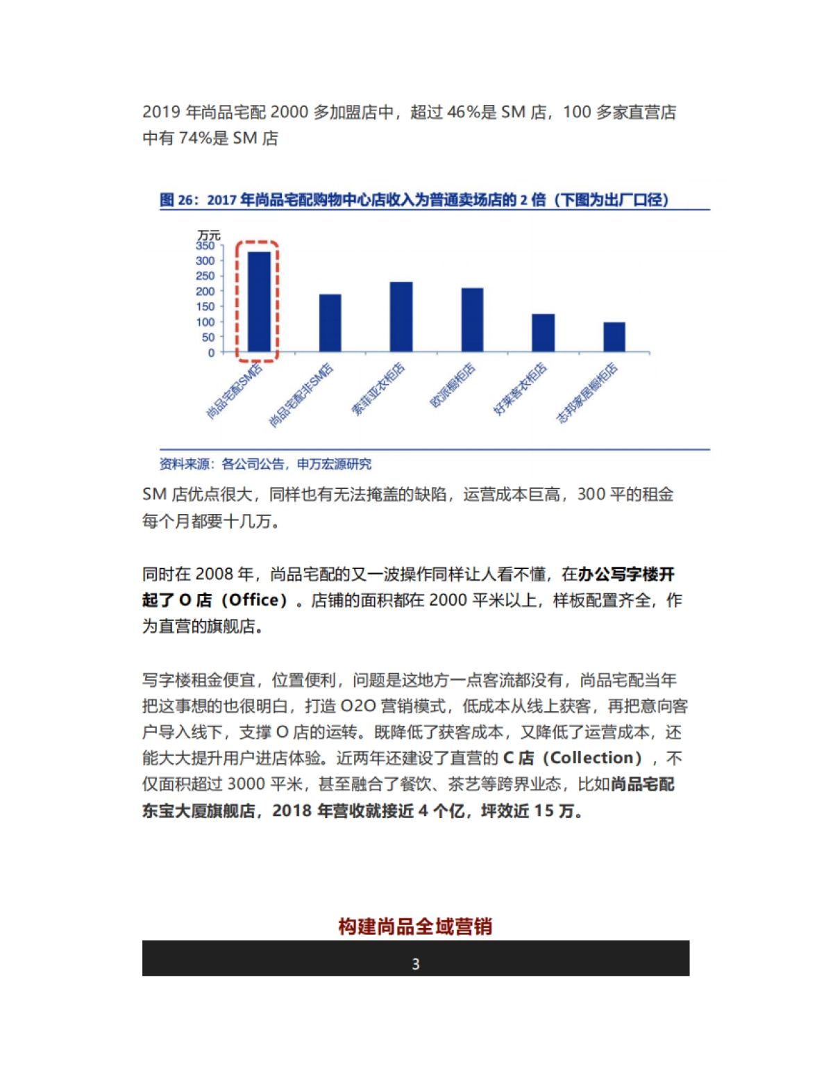 15私域案例拆解-装修行业-尚品宅配70亿营收背后的增长全案｜万字拆解_第6页