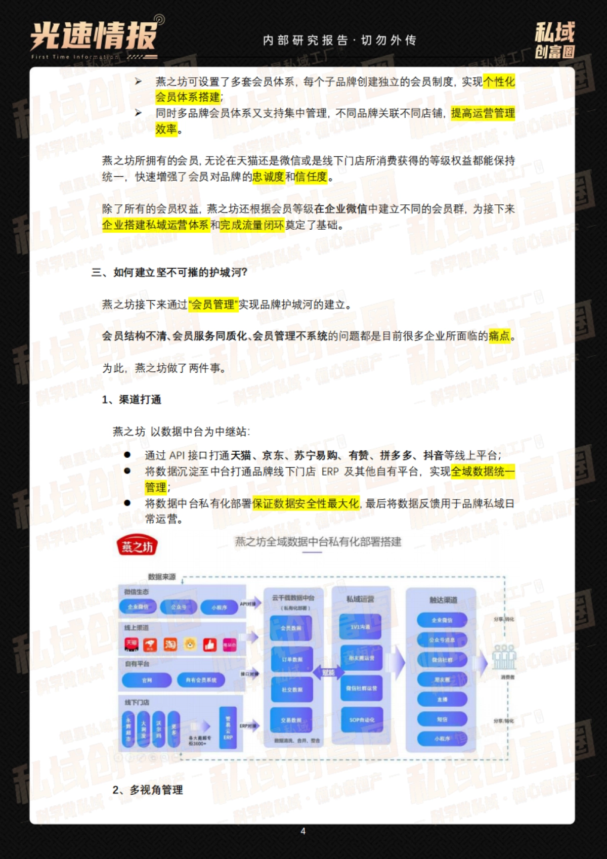 17-私域案例拆解-保健养生-坐拥700多万会员的老牌企业「燕之坊」，如何盘活私域？_第4页