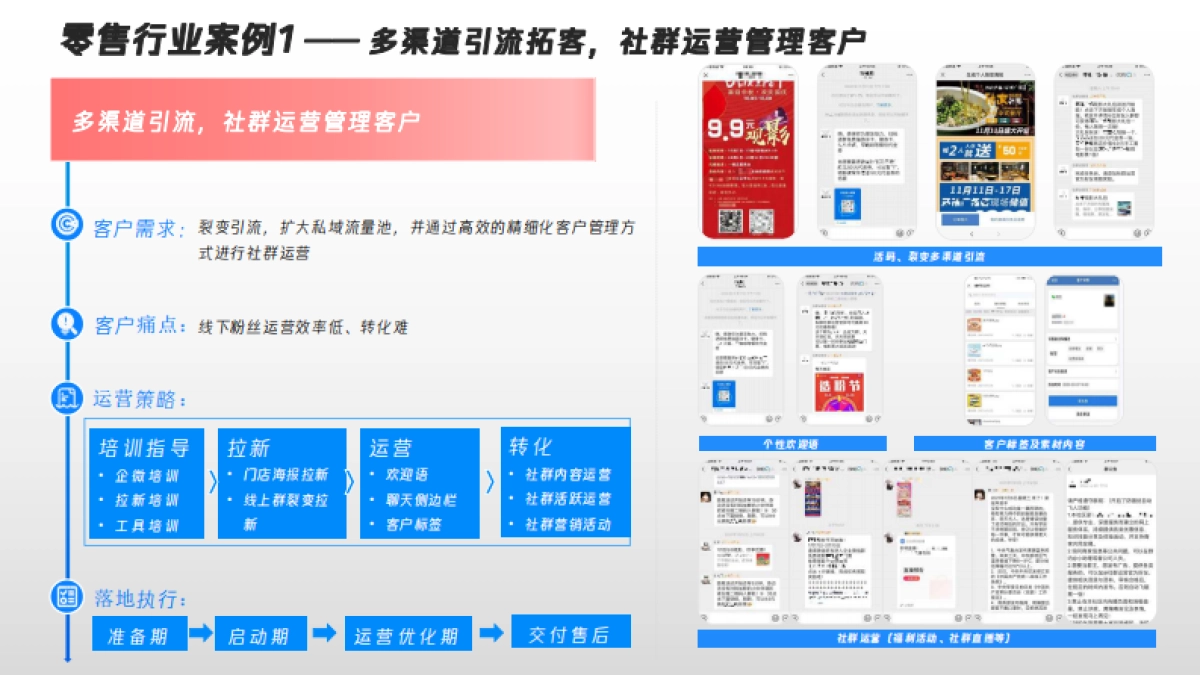 260页面企业微信运营案例集_第4页