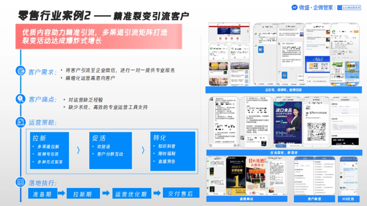 260页面企业微信运营案例集_第9页