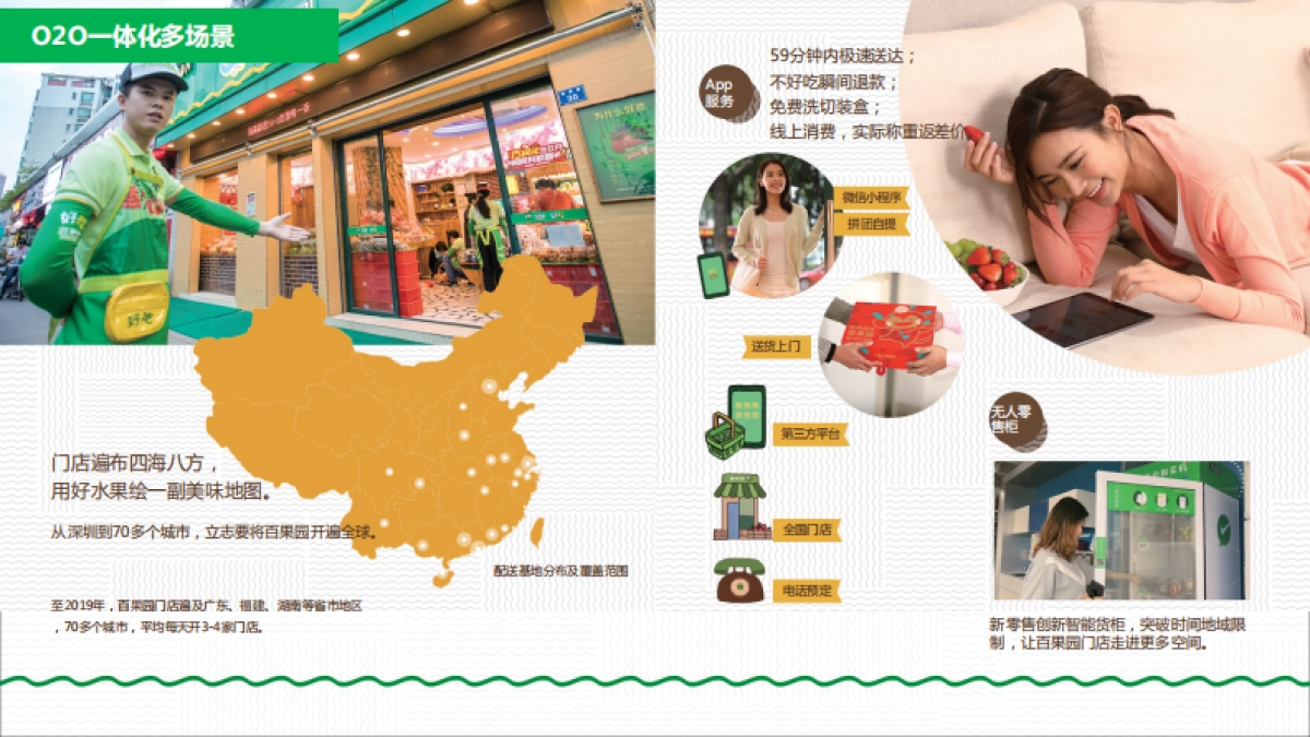 百果园的社群运营介绍_第10页