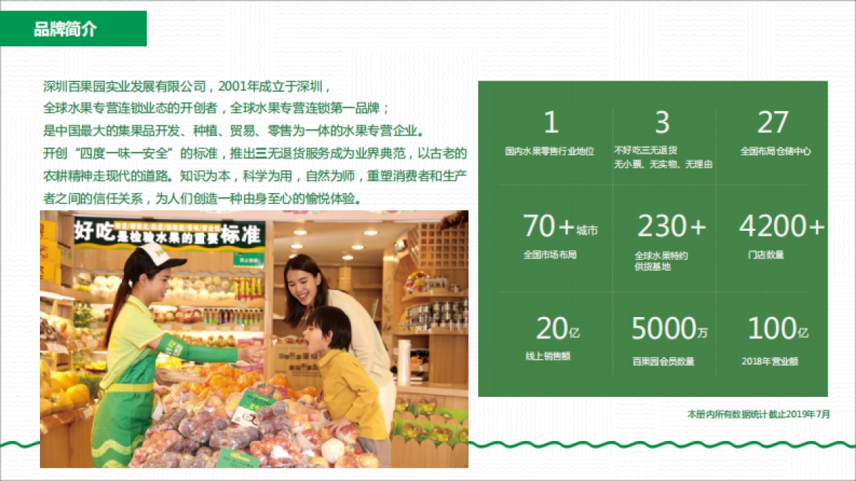 百果园的社群运营介绍_第2页