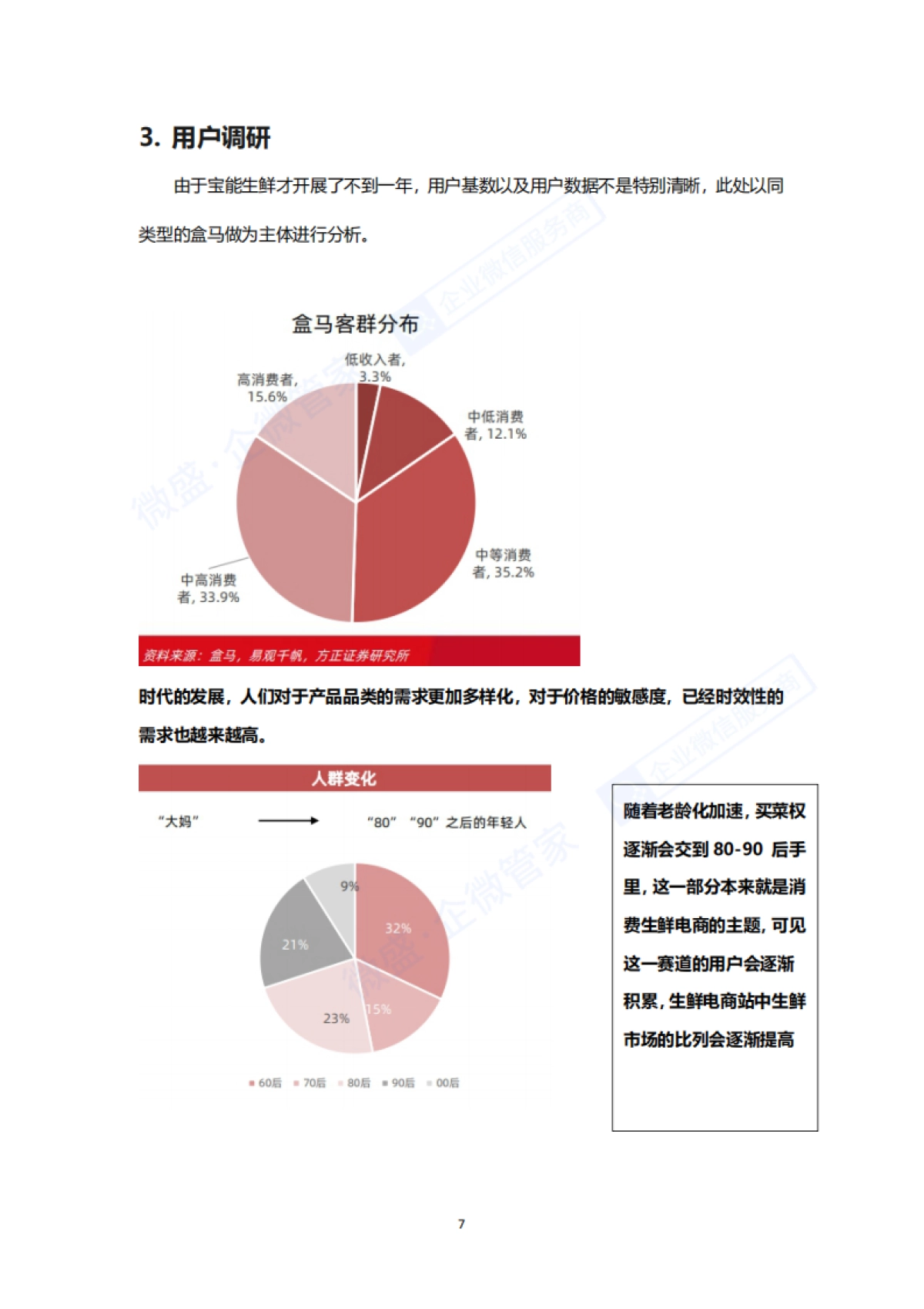 宝能生鲜私域案例拆解_第6页