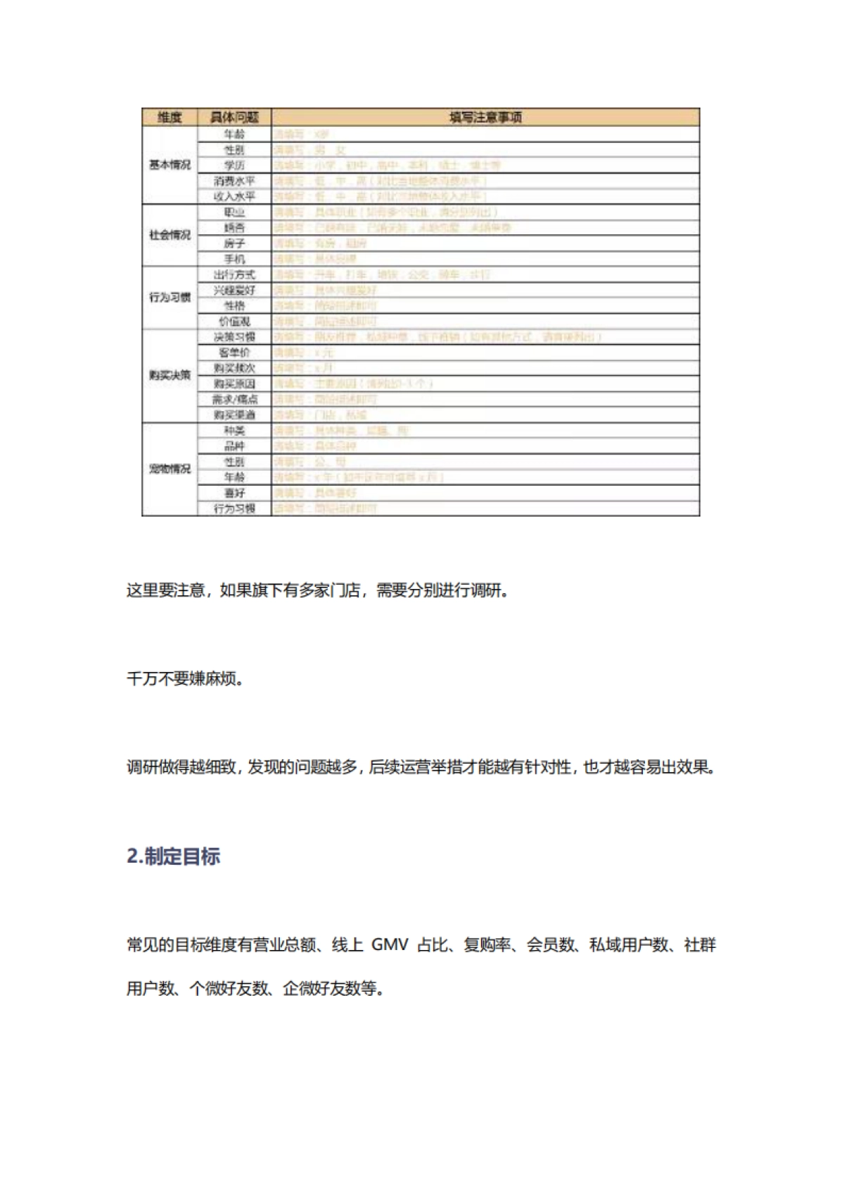 宠物门店私域搭建全程SOP_第10页