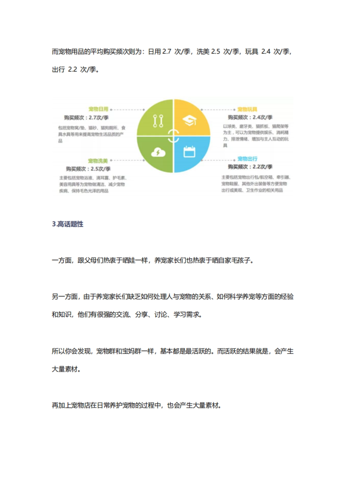 宠物门店私域搭建全程SOP_第4页