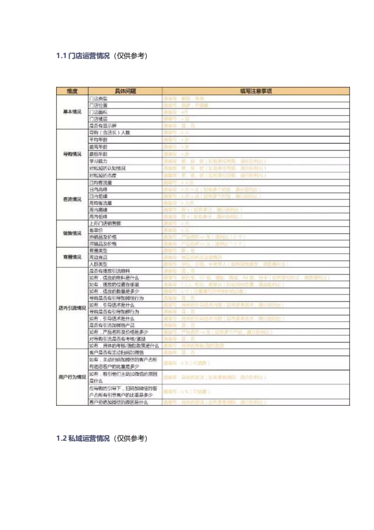 宠物门店私域搭建全程SOP_第8页