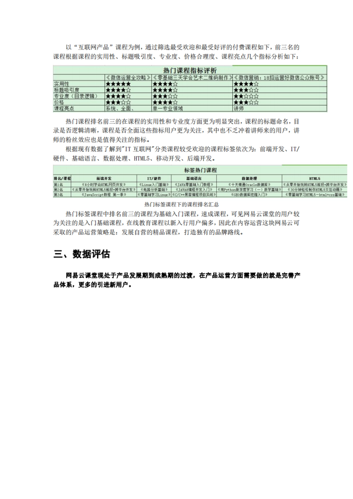关于“网易云课堂”的生命周期复盘与策略思考_第8页
