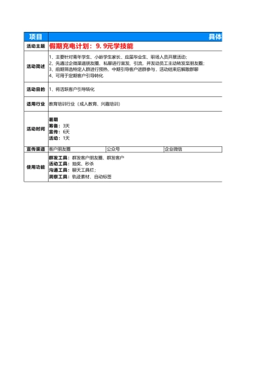 教育行业成人教育快闪群抽奖转化假期充电计划活动SOP
