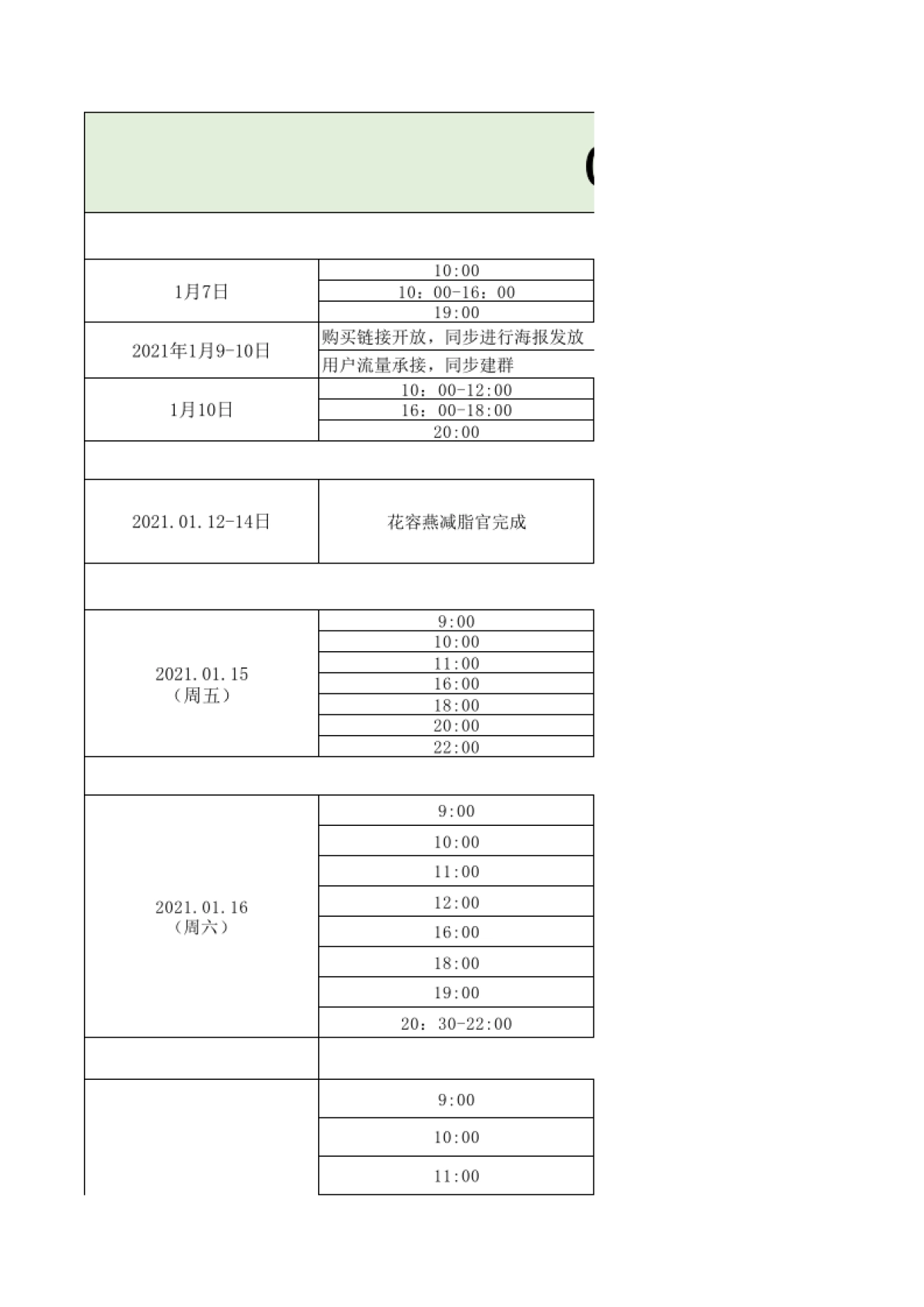 某品牌减肥社群裂变运营SOP_第1页