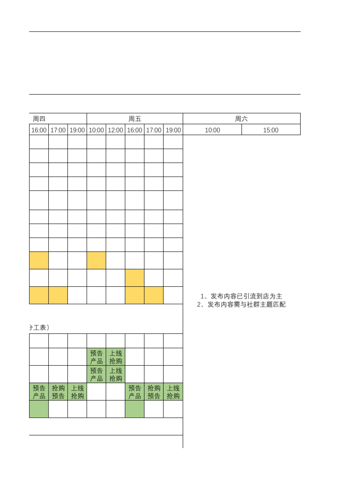 品牌商场社群运营方案SOP_第7页