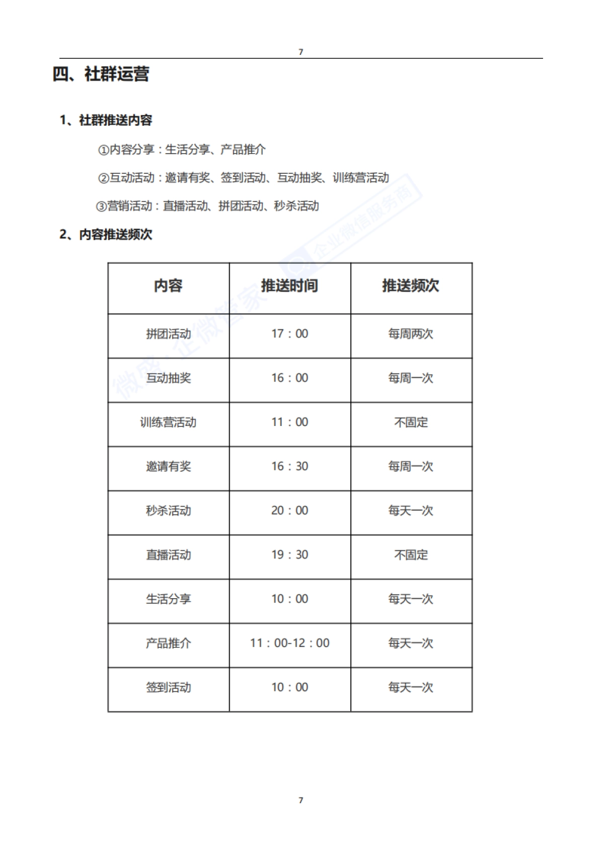 社群案例拆解---直销保健碧生源_第10页
