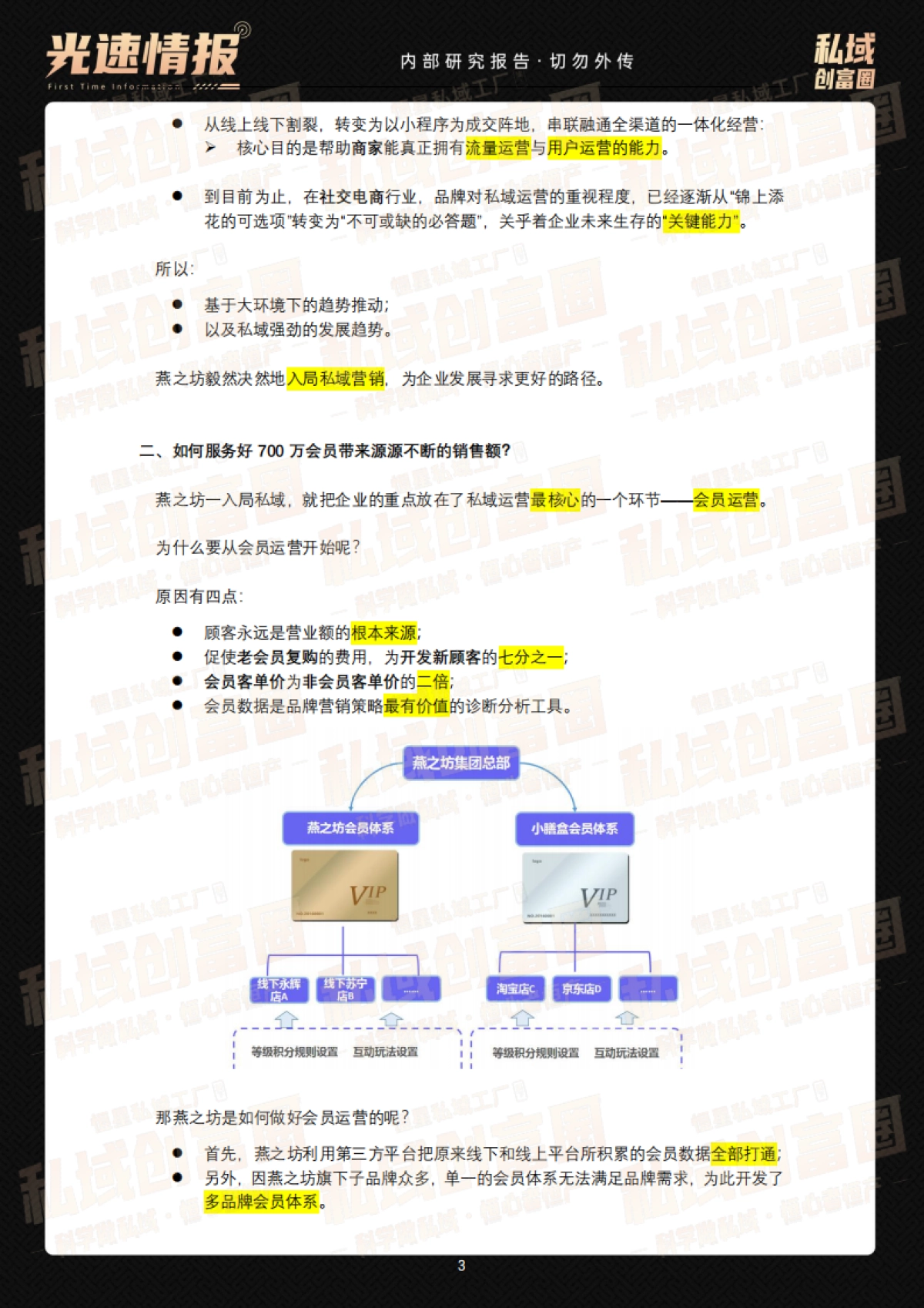 私域案例拆解-保健养生-坐拥700多万会员的老牌企业「燕之坊」，如何盘活私域？_第3页