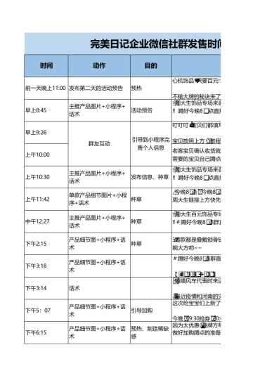 完美日记企业微信群发售话术及人设搭建SOP