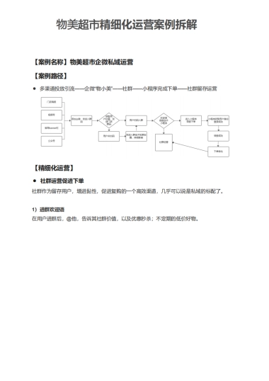 物美超市企微私域运营案例拆解
