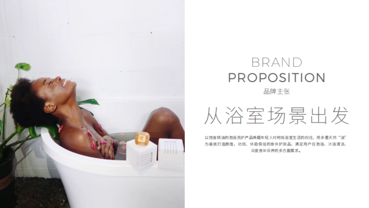 “以油养肤”——Rever品牌手册_第6页