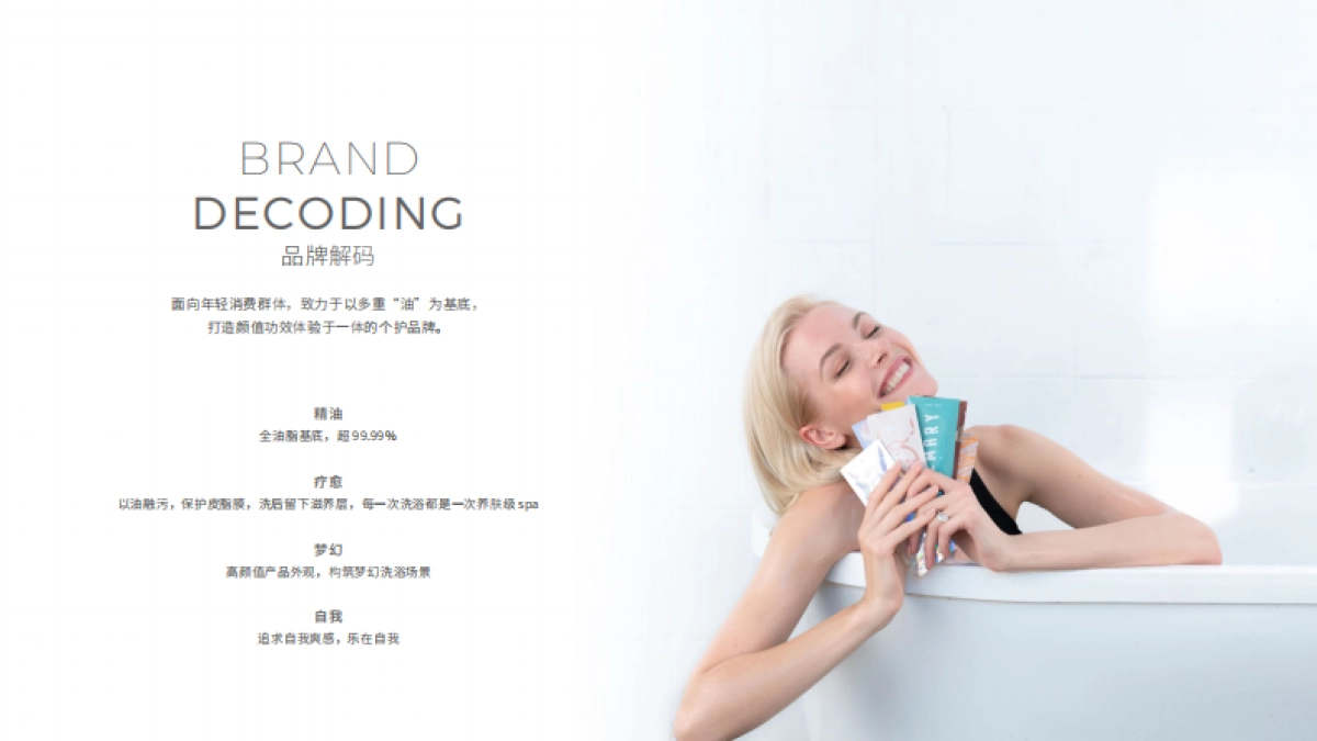 “以油养肤”——Rever品牌手册_第7页