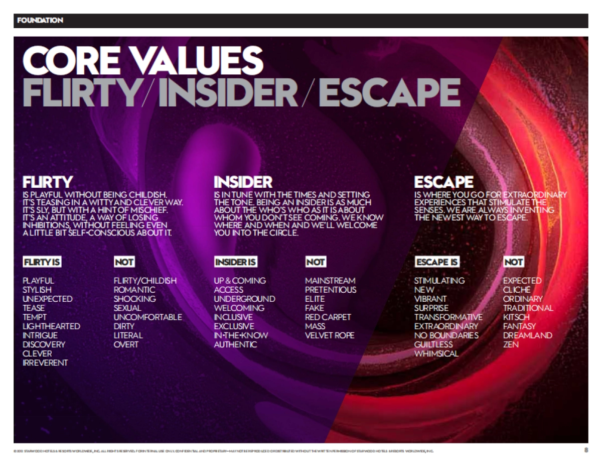 Hotels Communication Toolkit_第8页