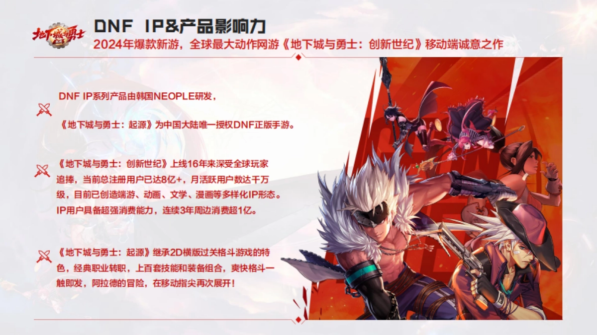 《地下城与勇士:起源》产品手册-2024年_第4页