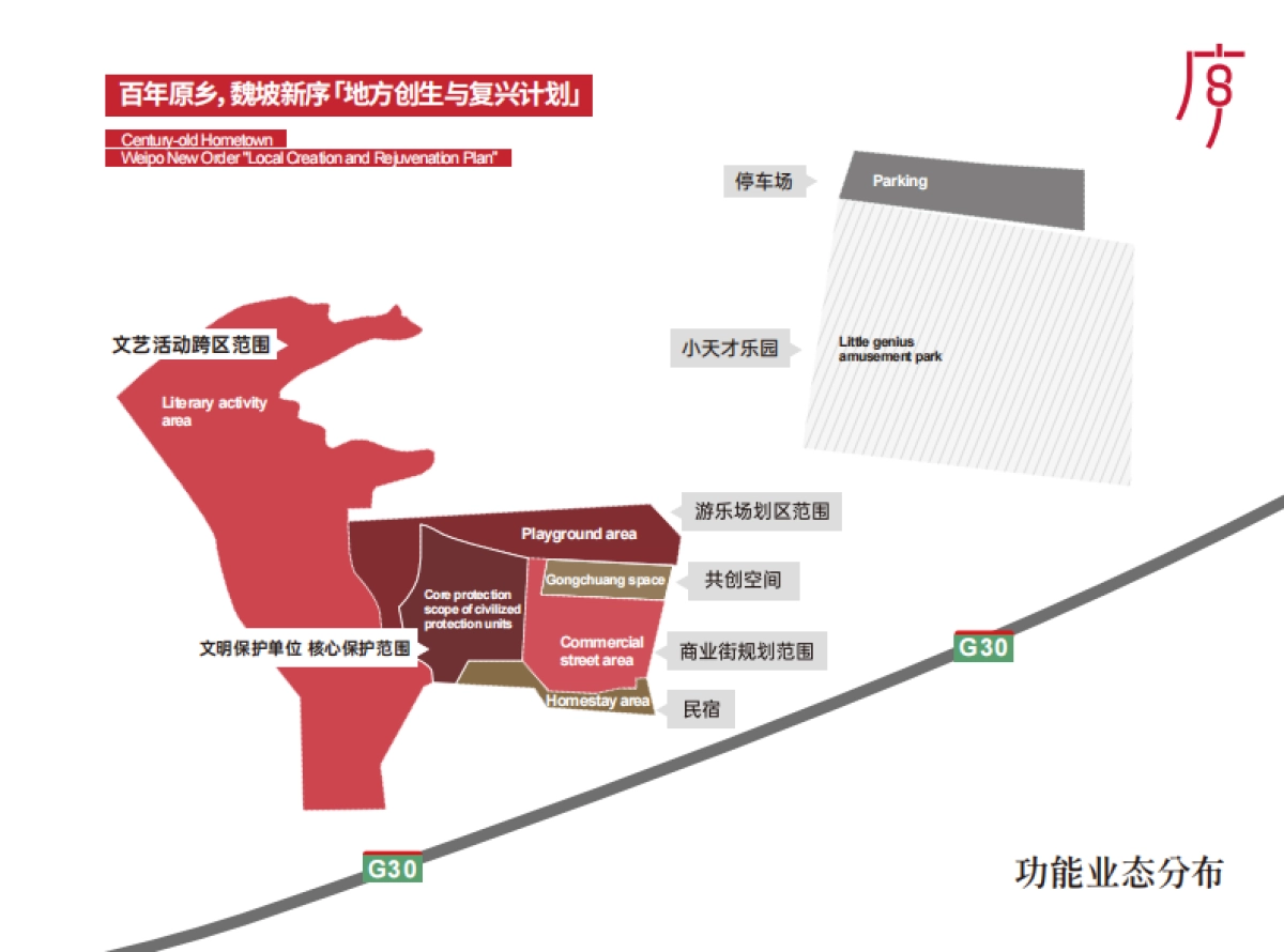【非标商业】魏坡·新序招商手册 品牌手册(pdf 46P)_第7页