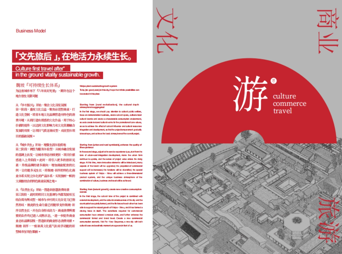 【非标商业】魏坡·新序招商手册 品牌手册(pdf 46P)_第8页